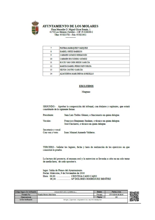 RESOL DEF ADMITIDOS PLAZA TRABAJAD@R SOCIAL 2